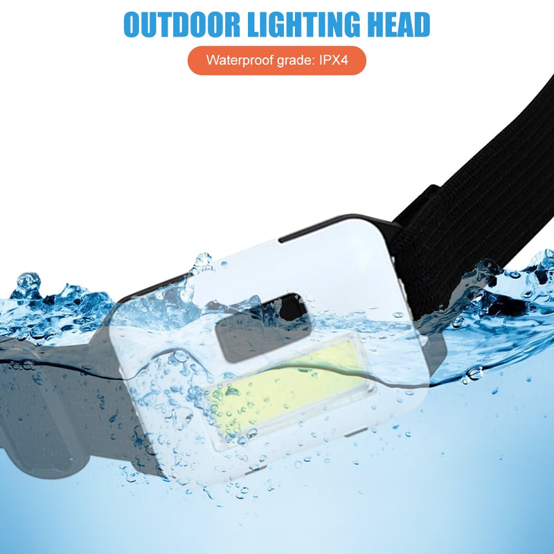 Led Headlight 3 Modes Waterproof